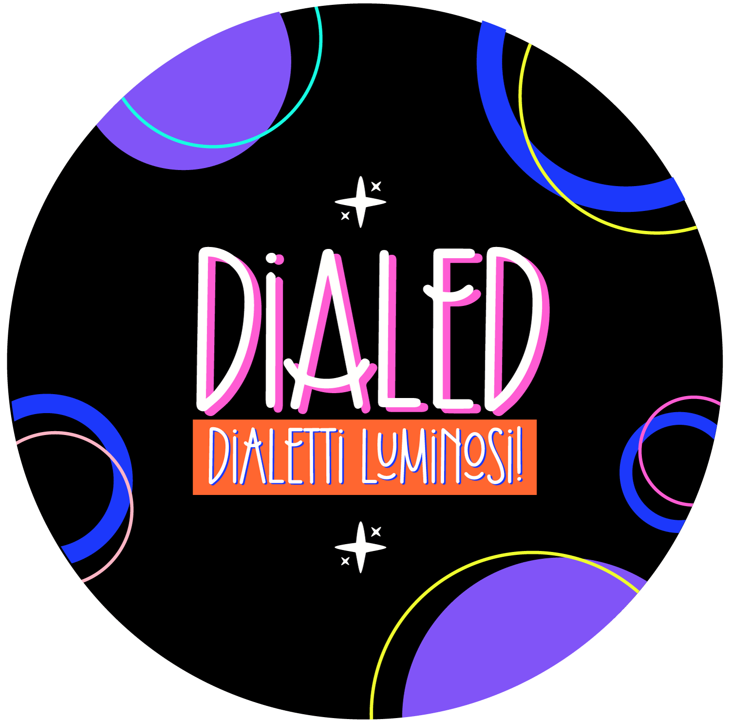 Dialed